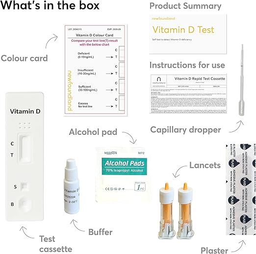 Vitamin D Test Kit