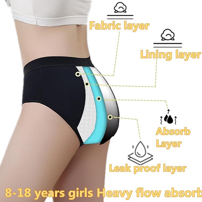 Period Pants 30ML