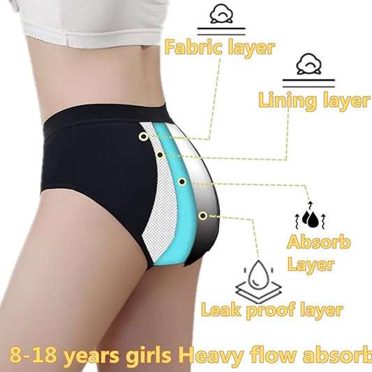 Period Pants 30ML